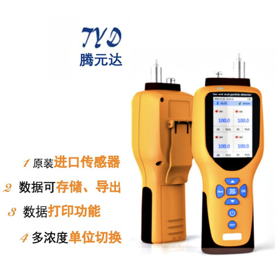 多種方法：有毒氣體報警器 二氧化碳激光 二氧化碳激光治療色素痣、尋常疣、扁平疣等皮膚病介紹